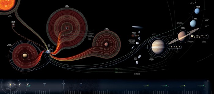 JPL-Mission-Paths-scaled.jpg