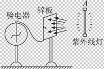 δwww.zh61.com.cn